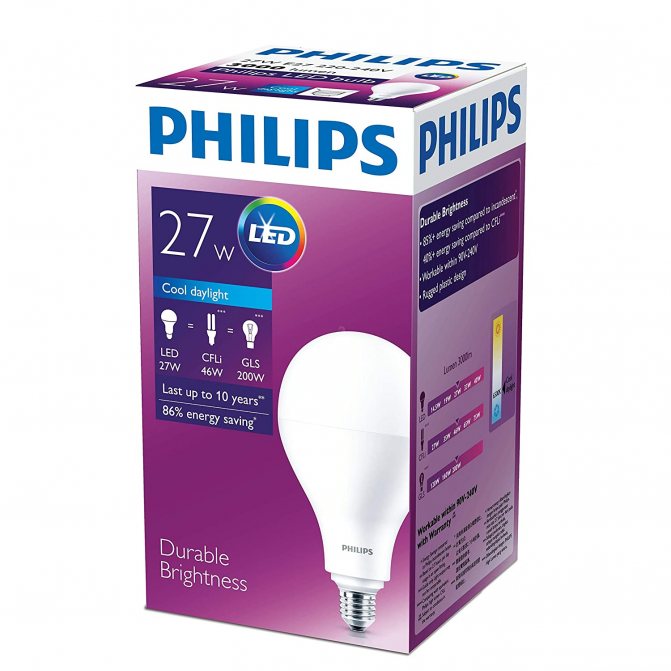 Lampes LED à culot e14 : un tour d'horizon comparatif des meilleurs modèles du marché