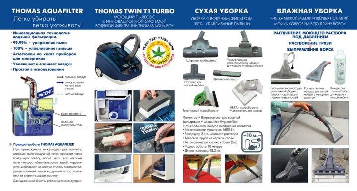 Comment utiliser un aspirateur de lavage, règles de fonctionnement et d'entretien : conseils