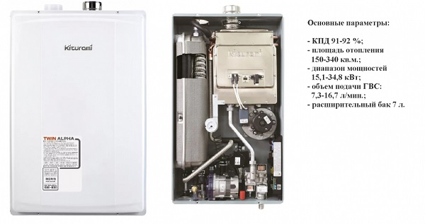 Aperçu des modèles de chaudières à granulés de Kiturami
