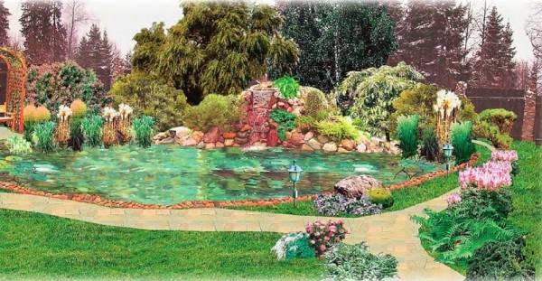 Comment faire le drainage du sol à la campagne dans le jardin