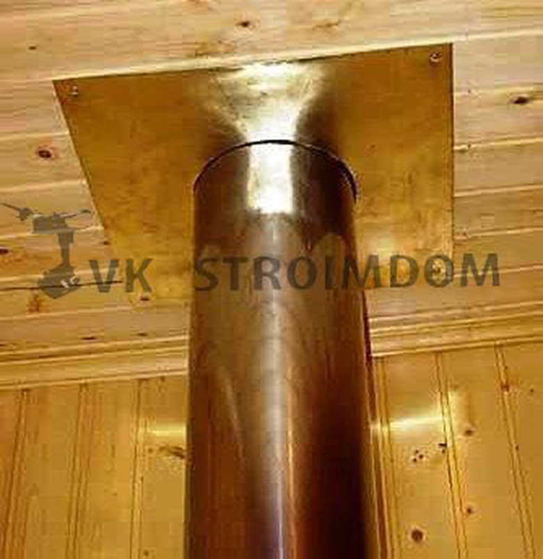Tuyau sandwich à faire soi-même: comment fabriquer des tuyaux sandwich pour une cheminée, comment fabriquer soi-même un support pour un tuyau fait maison