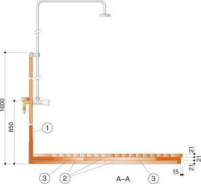 Construction d'une cabine de douche en bois pour une résidence d'été: instructions pas à pas tirées de l'expérience personnelle