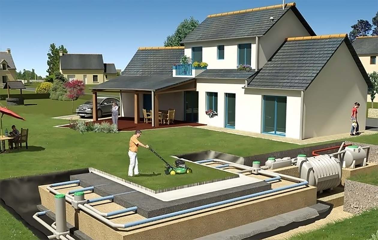 Drainage dans une maison privée - comment le faire, schéma