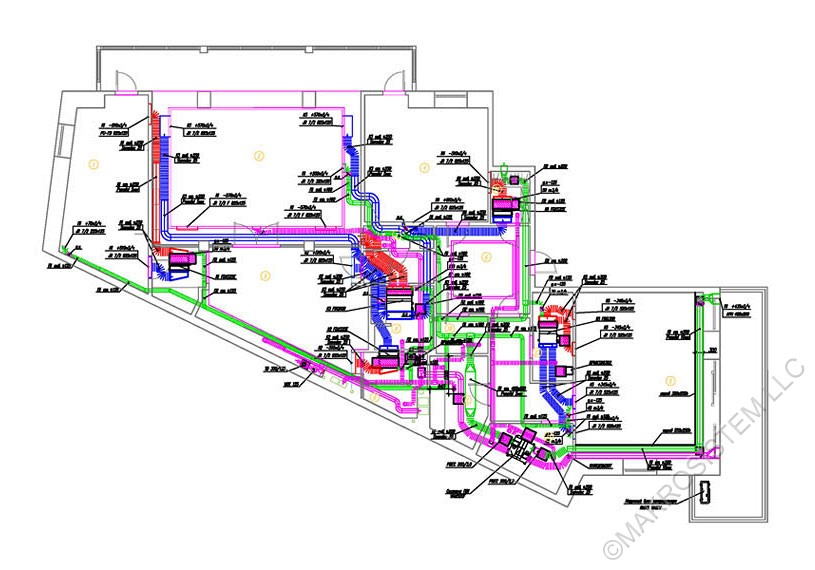 Types de systèmes de climatisation