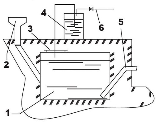 biocombustible pour cheminée