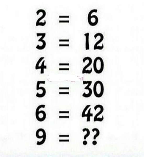 Surdon, talent, génie en termes de psychologie