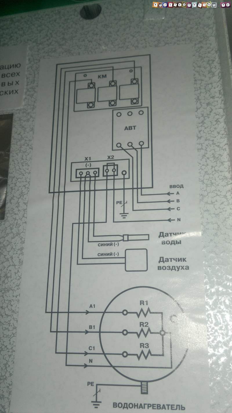 Aperçu des chaudières électriques ZOTA