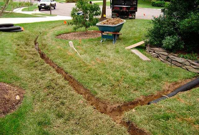 Comment faire le drainage d'une parcelle de jardin de vos propres mains: analyse de la technologie d'aménagement