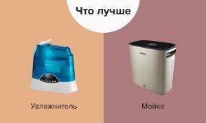 Laveur d'air ou humidificateur - quel est le meilleur choix ? Aperçu comparatif des humidificateurs d'air