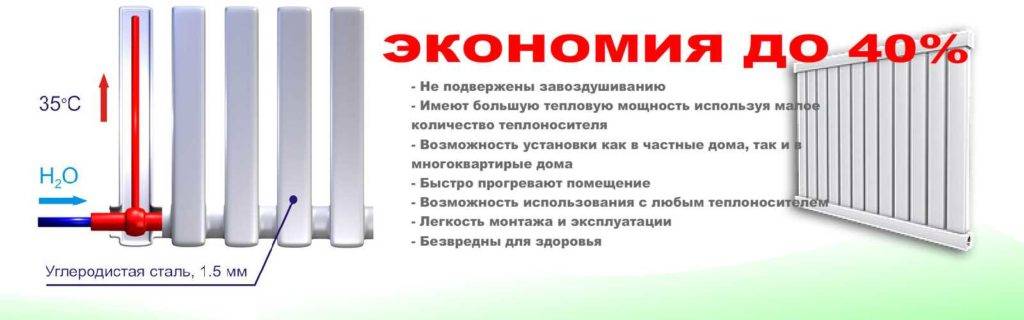 Types de radiateurs de chauffage pour un appartement et caractéristiques de leur installation