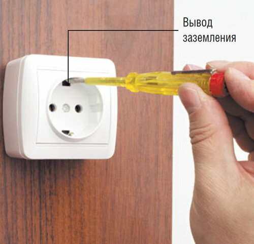 Comment vérifier la mise à la terre dans la prise et la boucle de terre