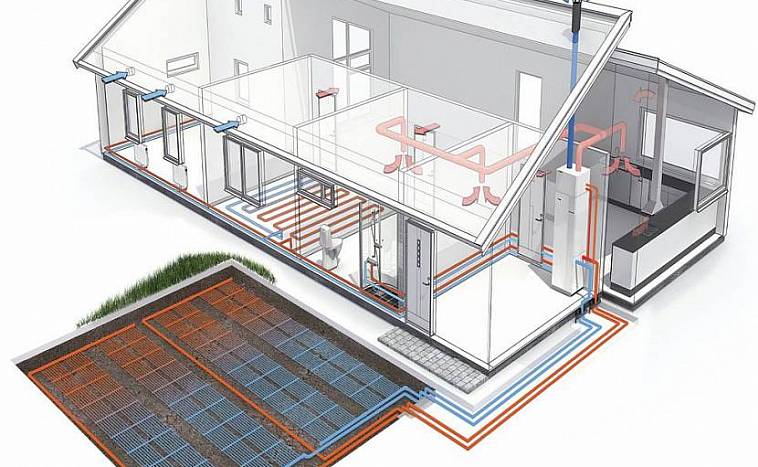 Chauffage alternatif d'une maison privée