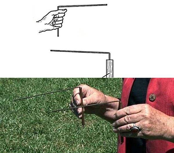 Comment trouver de l'eau dans la région pour le puits de vos propres mains? comment déterminer vous-même l'emplacement du puits, les subtilités du forage de la terre - où creuser