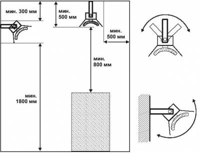 Radiateurs infrarouges de plafond