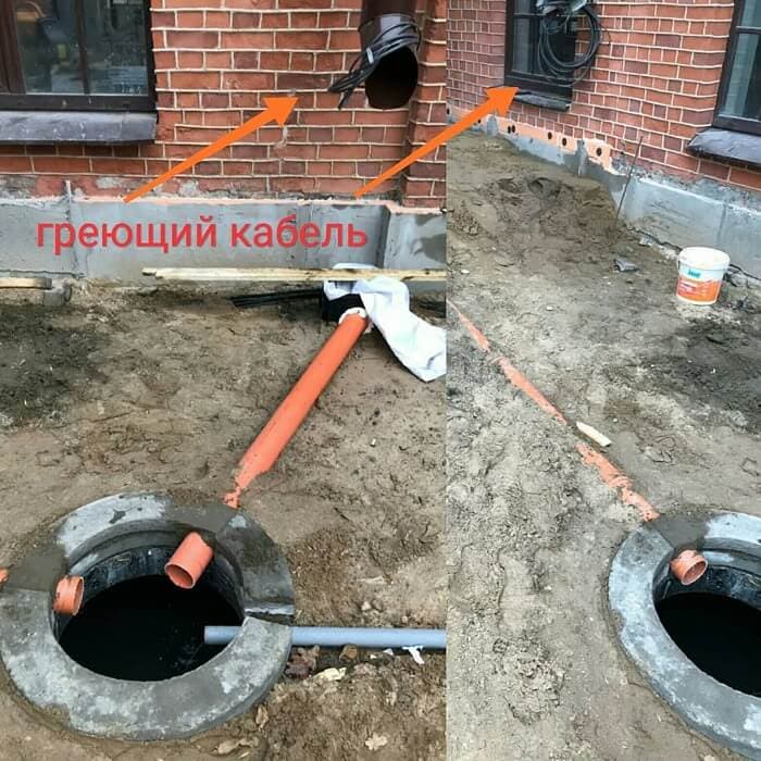 Alimentation en eau chaude d'une maison privée - houseeconom