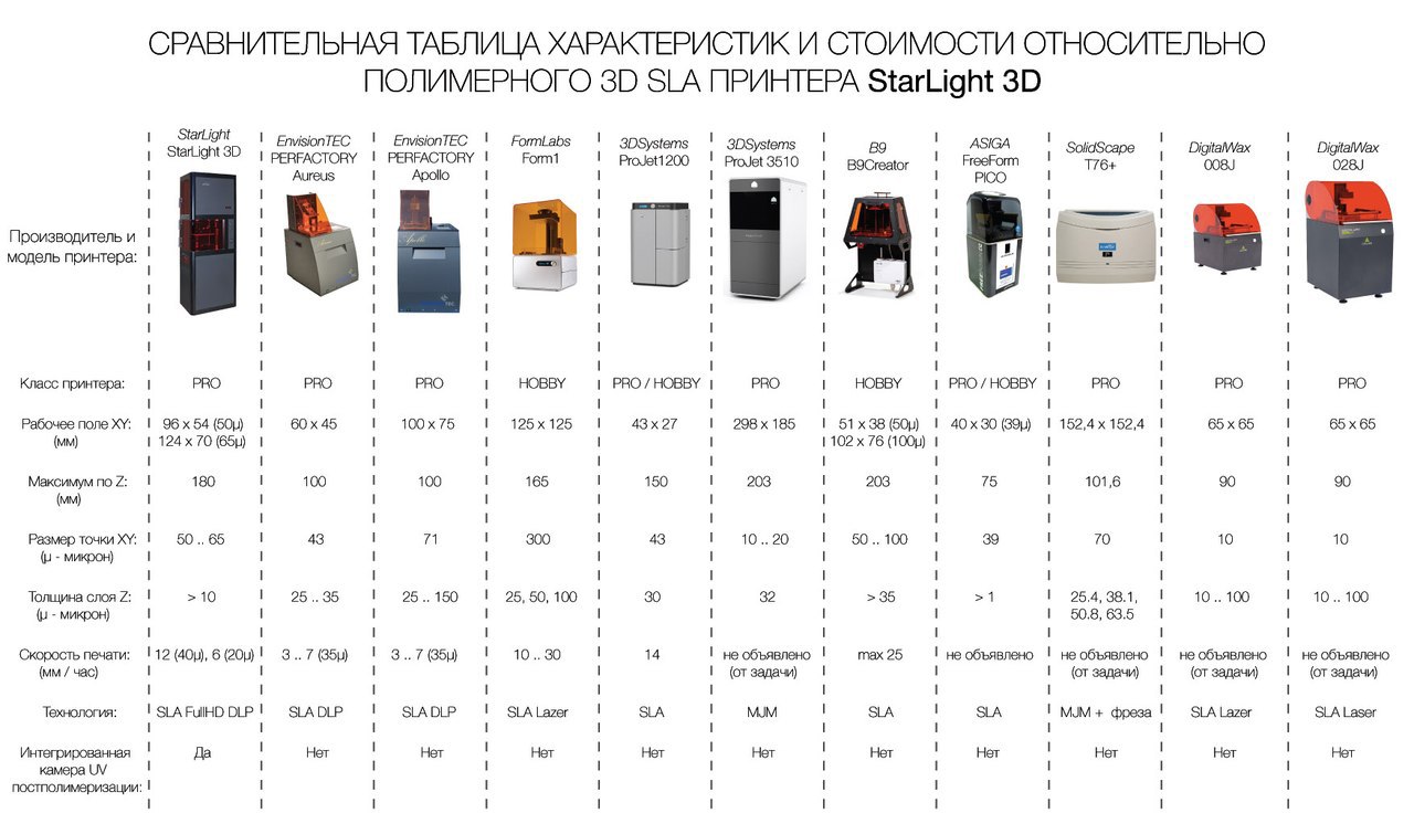 Aperçu comparatif des types de systèmes de chauffage pour une maison privée