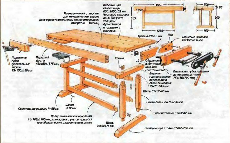 Établi de bricolage dans le garage: comment fabriquer des tables de serrurier et en métal