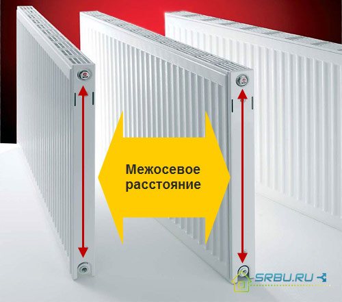 Avantages et inconvénients des radiateurs de chauffage, types, quels appareils de chauffage sont les meilleurs à utiliser