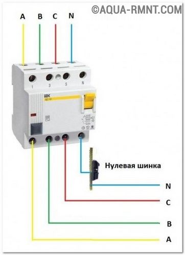 Objectif RCD : schéma de câblage dans un réseau électrique domestique, installation