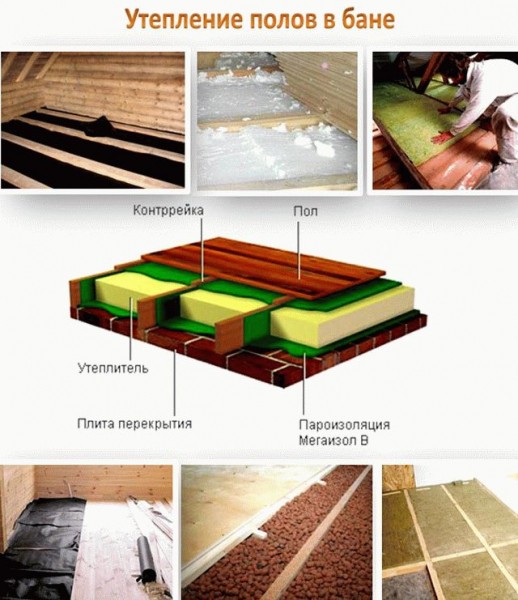 Isolation du sol (bois, béton)