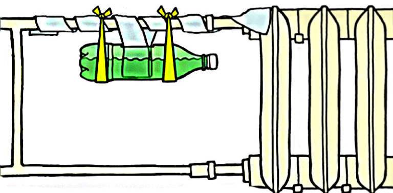 Toutes les façons d'humidifier l'air de l'appartement sans humidificateur