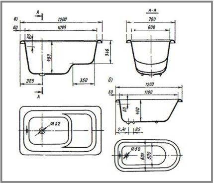 Tailles de bain : quelles sont les tailles standards