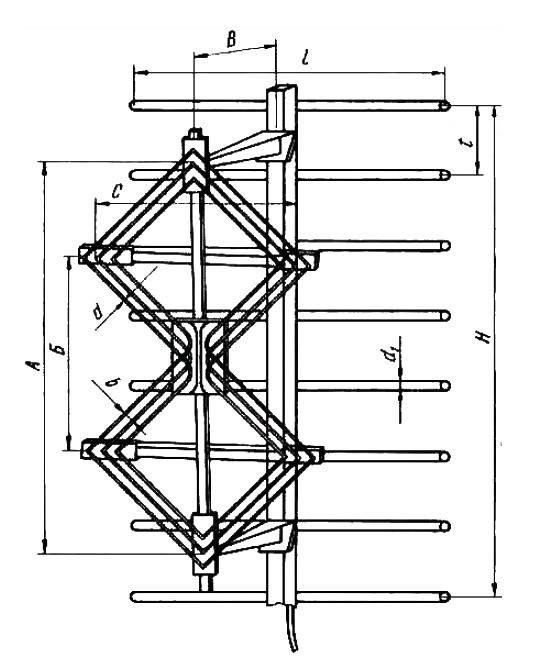 Comment faire un support TV de vos propres mains: options maison populaires
