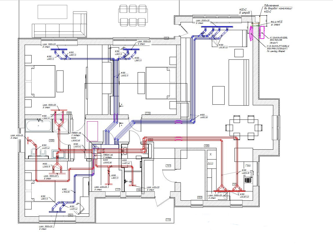 Conception de logiciels / Blog Edison / Sudo Null IT News