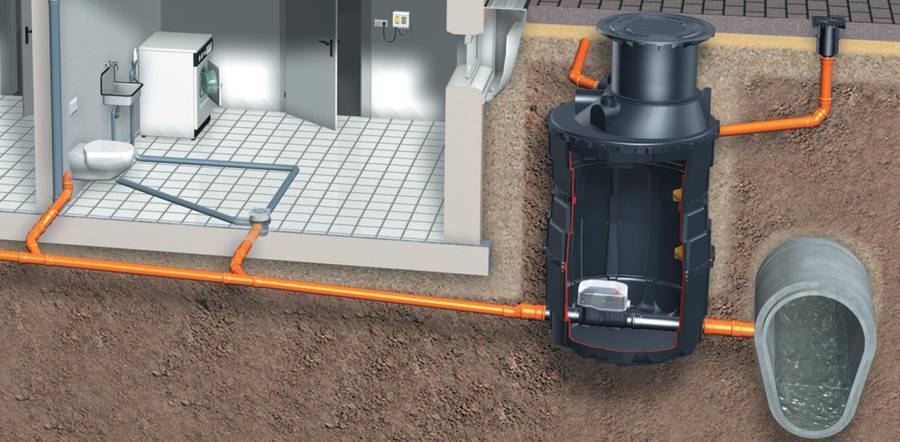 Stations de pompage d'égout KNS pour une maison privée