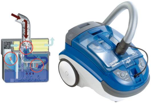 Aspirateurs avec aquafiltre: classement des modèles populaires + ce qu'il faut rechercher lors du choix de l'équipement