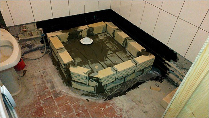 Cabine de douche à faire soi-même - beauté et fiabilité