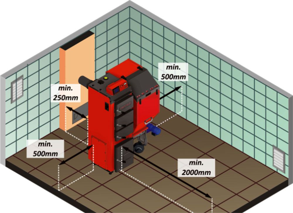 Exigences pour l'installation d'une chaudière à gaz dans une maison privée: règles d'installation et conseils pour un fonctionnement en toute sécurité