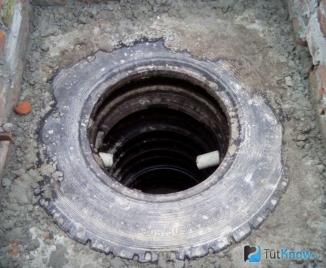 Fosse de drainage des pneus - une option économique