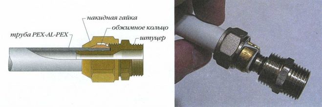 Façons de connecter des tuyaux en plastique au métal: une analyse des 2 meilleures méthodes