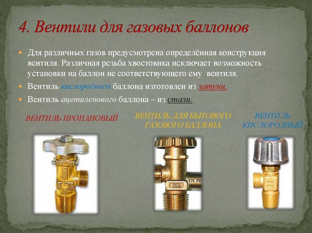 Comment démonter une bouteille de gaz : instructions étape par étape