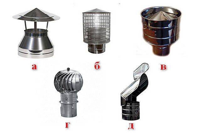 Fabriquer un pare-étincelles pour une cheminée de vos propres mains