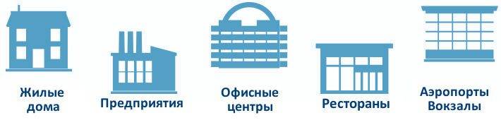 Comment calculer la ventilation: formules et exemple de calcul du système d'alimentation et d'évacuation