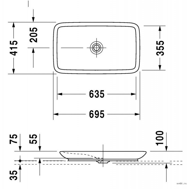 Installation de comptoir de cuisine à faire soi-même: règles et classe de maître