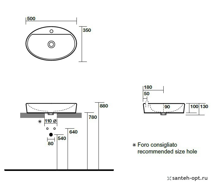 Comment installer un évier de cuisine dans un plan de travail ?