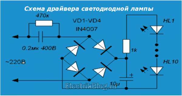 Comment connecter des LED à 220 dans le réseau électrique