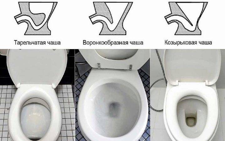 Fixation des toilettes au sol : analyse de 3 méthodes technologiques "correctes"