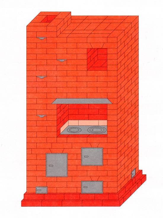 Four suédois à faire soi-même: appareil, caractéristiques de conception, commande