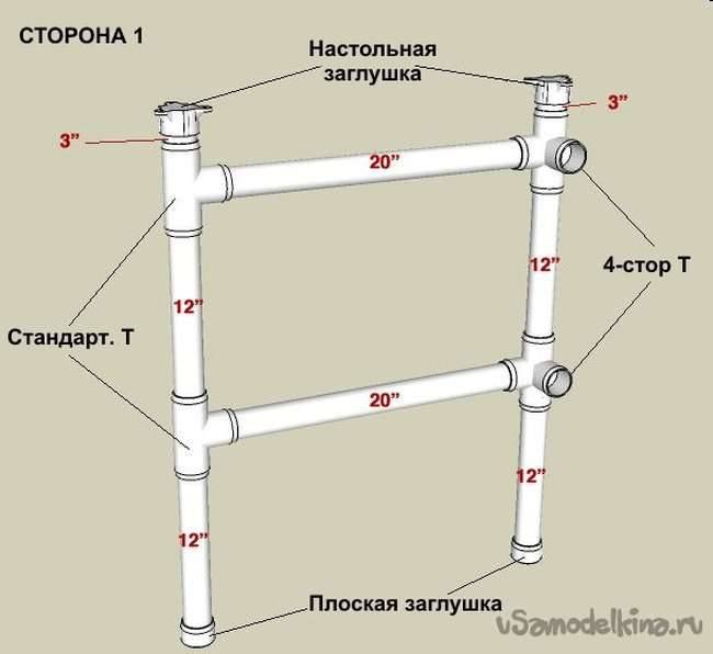Nous fabriquons de nos propres mains une serre simple à partir de tuyaux en polypropylène