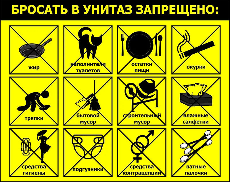 Pourquoi vous ne pouvez pas jeter de papier dans les toilettes ou est-ce un mythe : réponses d'experts, conséquences réelles