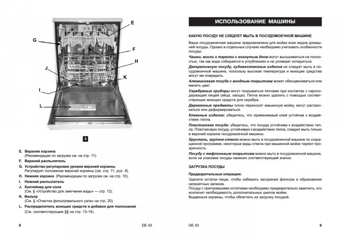 Réservoir de lave-vaisselle : causes et options des pannes + moyens de les éliminer