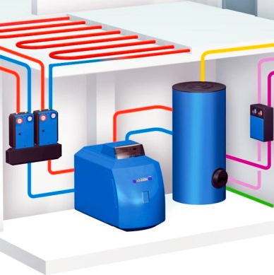 Chaudière à gaz murale ou au sol - quel est le meilleur? Arguments pour choisir le meilleur équipement