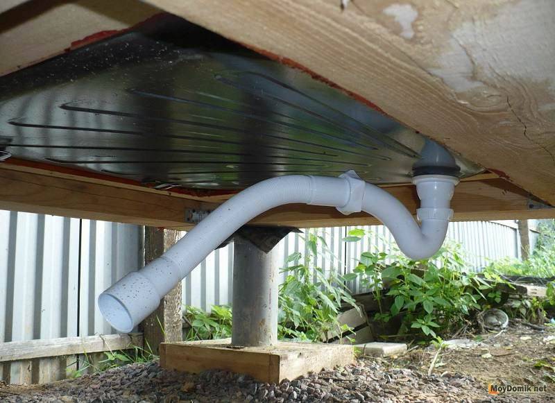 Douche d'été en polycarbonate : instructions de conception étape par étape