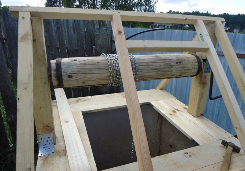 Maison à faire soi-même pour un puits: dessins et dimensions, instructions étape par étape Maison à faire soi-même pour un puits: dessins et dimensions, instructions étape par étape