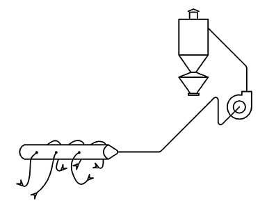Systèmes d'aspiration : types, appareil, critères de choix d'installation