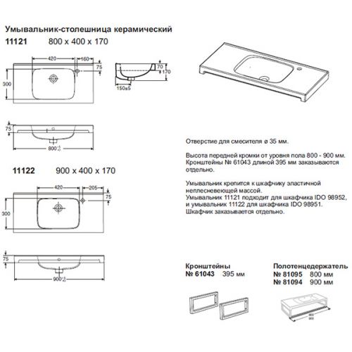 Comment installer un évier à poser Comment installer un évier à poser